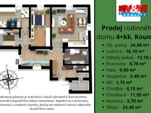 Prodej rodinného domu, Kounice, 107 m2