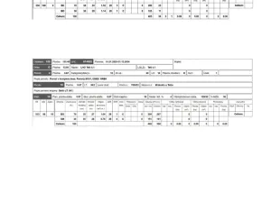 Prodej lesa, Mrákotín, 7873 m2