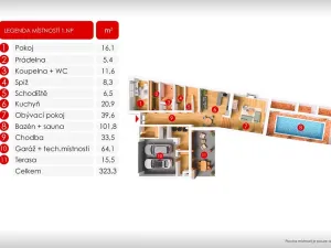 Prodej rodinného domu, Zlín, U Hřiště, 415 m2