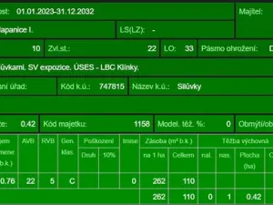 Prodej lesa, Silůvky, 2829 m2