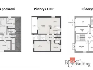 Prodej rodinného domu, Dobev - Stará Dobev, 187 m2
