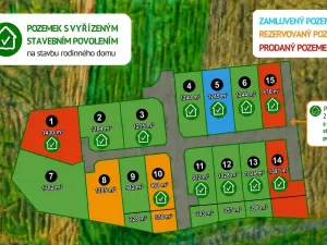 Prodej pozemku pro bydlení, Blatnice, 1245 m2