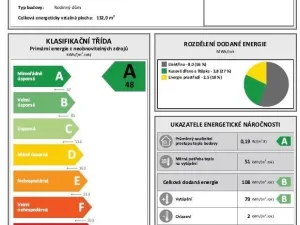 Prodej rodinného domu, Brumovice - Kolná, 100 m2