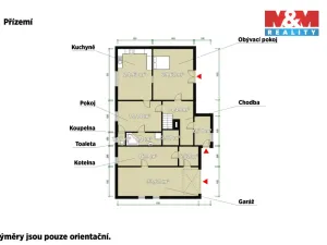 Prodej rodinného domu, Sokolov - Vítkov, Stará Ovčárna, 340 m2
