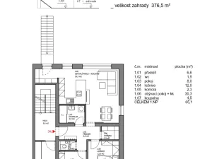 Prodej bytu 3+kk, Písek, Dolní, 65 m2