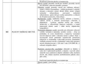 Prodej rodinného domu, Starý Poddvorov, 80 m2