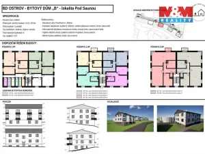 Prodej bytu 3+kk, Ostrov, Hlavní třída, 119 m2