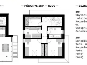Prodej pozemku pro bydlení, Černolice, Lísková, 1245 m2