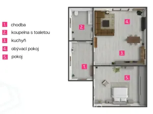 Prodej rodinného domu, Želetava, Znojemská, 90 m2