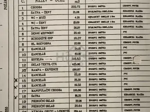 Prodej komerčního pozemku, Bílá Třemešná, 4440 m2