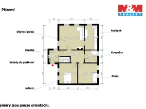 Prodej rodinného domu, Otov, 221 m2