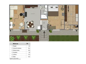 Prodej rodinného domu, Jankov - Otradovice, 70 m2