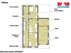 Prodej ubytování, Strážov, 359 m2