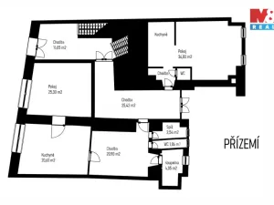 Prodej rodinného domu, Znojmo, Zelenářská, 328 m2