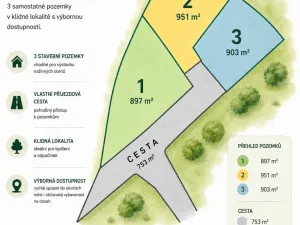 Prodej pozemku pro bydlení, Chotěšov - Losina, 903 m2