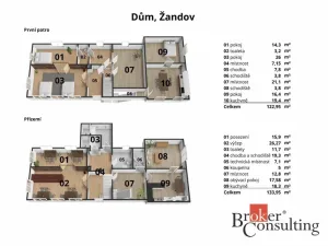 Prodej rodinného domu, Žandov, Kostelní, 380 m2