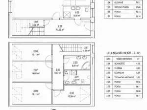 Prodej rodinného domu, Pozořice, U školy, 182 m2
