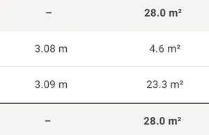 Pronájem obchodního prostoru, Jablonec nad Nisou, Liberecká, 28 m2