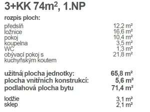 Prodej bytu 3+kk, Brno, 74 m2