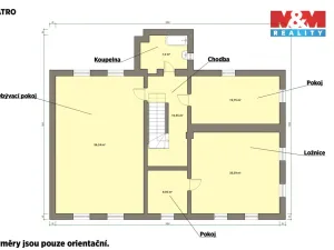 Prodej rodinného domu, Stráž nad Ohří - Boč, 500 m2