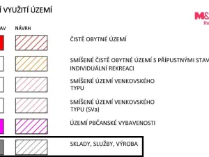Prodej komerčního pozemku, Ruda, 2449 m2