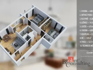 Prodej bytu 3+1, Velké Meziříčí, Poštovní, 72 m2