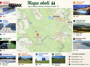 Prodej ubytování, Altenberg, Německo, Talstraße, 780 m2