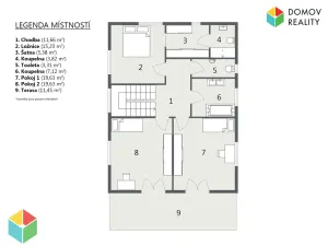 Prodej rodinného domu, Loděnice, Sedmidomí, 158 m2