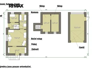 Prodej chaty, Klatovy, 33 m2