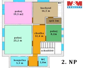 Prodej rodinného domu, Babice, 196 m2
