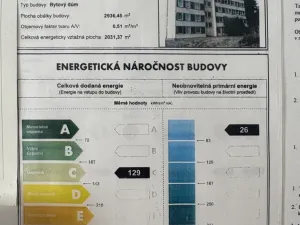 Prodej bytu 1+1, Sušice - Sušice II, Hrádecká, 44 m2