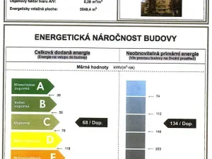 Prodej bytu 1+kk, Ostrava - Moravská Ostrava, Lechowiczova, 27 m2