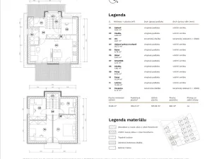 Prodej rodinného domu, Jaroměřice nad Rokytnou - Příložany, 107 m2