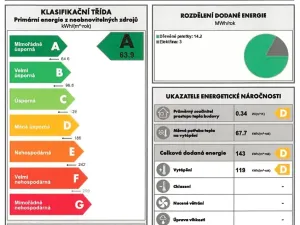 Prodej rodinného domu, Radovesice, 120 m2
