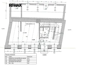 Prodej rodinného domu, Jedovnice, Havlíčkovo náměstí, 87 m2