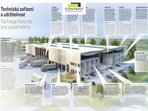 Pronájem skladu, Olomouc - Slavonín, Na Statkách, 5840 m2