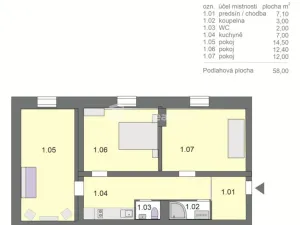 Pronájem obchodního prostoru, Praha - Libeň, 58 m2