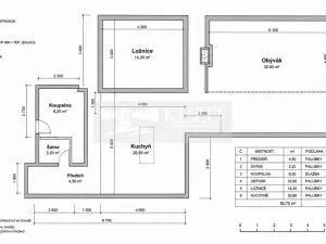 Pronájem bytu 2+kk, Praha - Nové Město, Senovážné náměstí, 83 m2