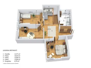 Prodej chalupy, Rohozná, 231 m2