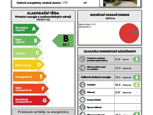 Prodej kanceláře, Holubice, 63 m2