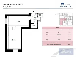 Prodej bytu 2+kk, Praha - Libeň, Kotlaska, 44 m2