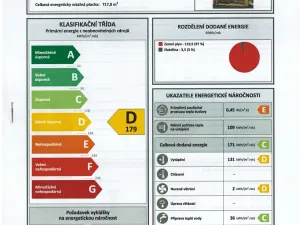 Prodej bytu 2+kk, Prachatice, Zlatá stezka, 47 m2