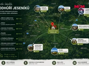 Prodej chaty, Město Albrechtice - Česká Ves, 142 m2