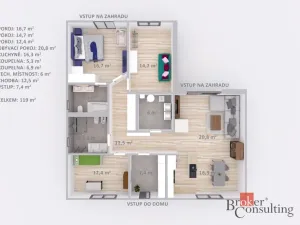 Prodej rodinného domu, Kobylnice, Krátká, 119 m2
