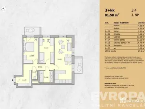 Prodej bytu 3+kk, Světlá nad Sázavou, Na Bradle, 86 m2