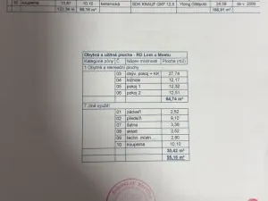 Prodej pozemku pro bydlení, Lom, Palackého, 2632 m2