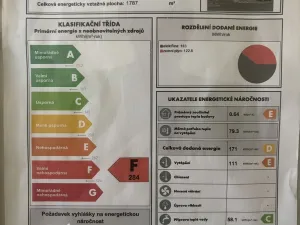 Prodej bytu 1+1, Znojmo, Jugoslávská, 39 m2