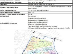 Prodej pozemku pro bydlení, Hostinné, 1131 m2