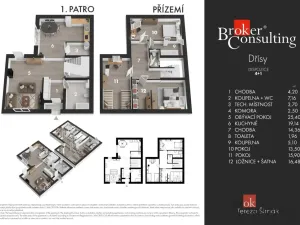 Prodej rodinného domu, Dřísy, Hlavnovská, 129 m2