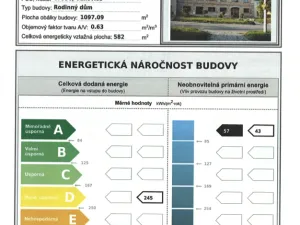 Prodej vícegeneračního domu, Vanovice, 450 m2